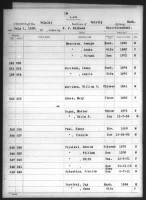 Lummi, Port Madison, Swinomish, Tulalip Reservations > 1916 - 1920