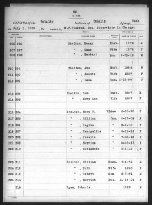 Lummi, Port Madison, Swinomish, Tulalip Reservations > 1916 - 1920