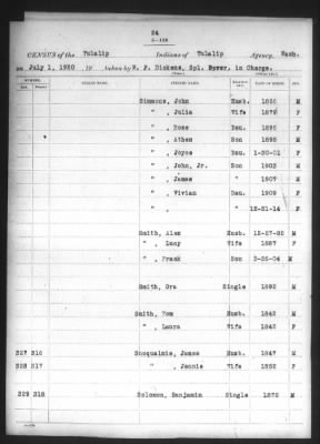 Lummi, Port Madison, Swinomish, Tulalip Reservations > 1916 - 1920