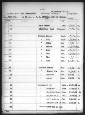 Thumbnail for Lummi, Port Madison, Swinomish, Tulalip Reservations > 1916 - 1920