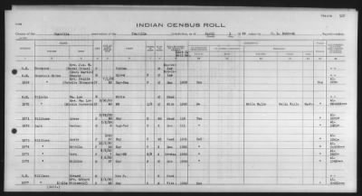 Thumbnail for Cayuse, Umatilla, Wallawalla, others > 1933 - 1939