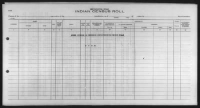 Thumbnail for Cayuse, Umatilla, Wallawalla, others > 1933 - 1939