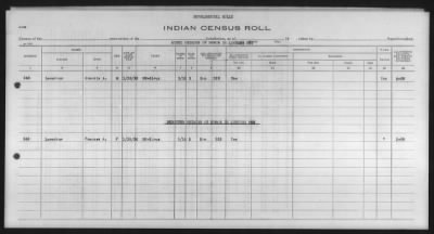 Thumbnail for Cayuse, Umatilla, Wallawalla, others > 1933 - 1939