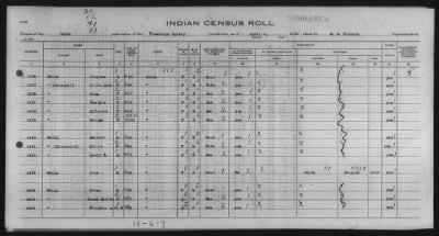 Omaha, Winnebago > 1930 - 1931