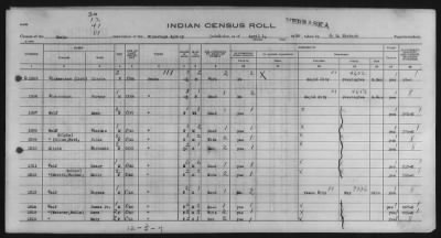 Omaha, Winnebago > 1930 - 1931