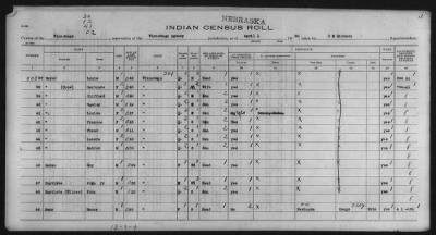 Omaha, Winnebago > 1930 - 1931