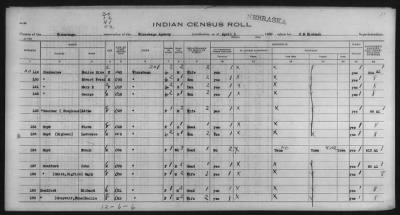 Omaha, Winnebago > 1930 - 1931