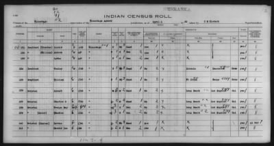 Omaha, Winnebago > 1930 - 1931