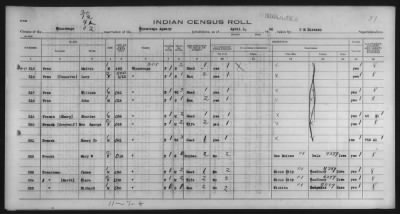 Omaha, Winnebago > 1930 - 1931