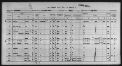 Omaha, Winnebago > 1930 - 1931