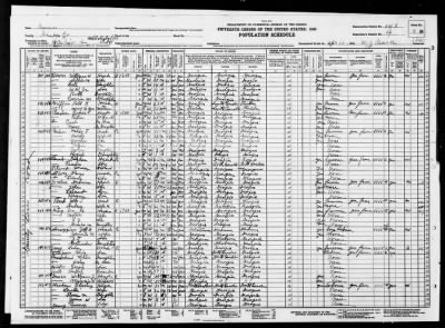 MILITIA DIST 753, CAIRO > 66-8