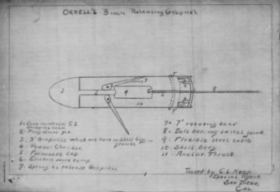 Thumbnail for Old German Files, 1909-21 > M. E. Orrell (#18245)