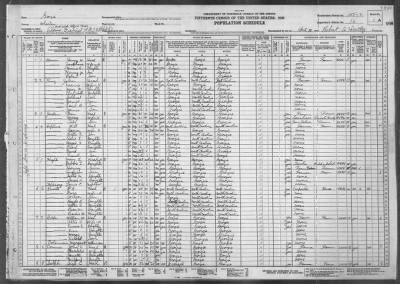 MILITIA DIST 393, ALAMO > 155-2