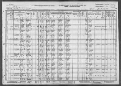 MILITIA DIST 393, ALAMO > 155-2