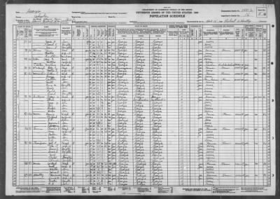 MILITIA DIST 393, ALAMO > 155-2