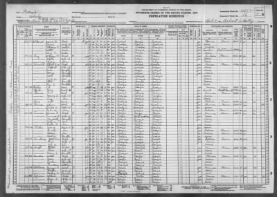 MILITIA DIST 393, ALAMO > 155-2