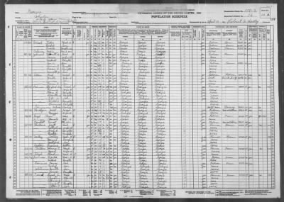 MILITIA DIST 393, ALAMO > 155-2