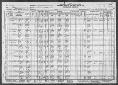 MILITIA DIST 393, ALAMO > 155-2