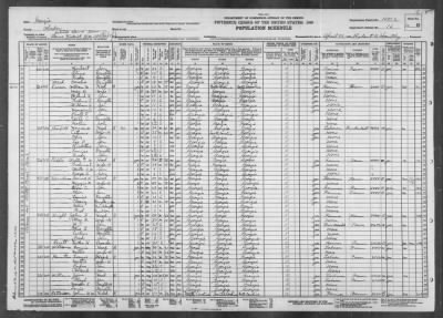 MILITIA DIST 393, ALAMO > 155-2