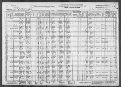 MILITIA DIST 393, ALAMO > 155-2