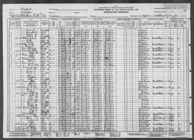 MILITIA DIST 394, MCARTHUR > 155-3