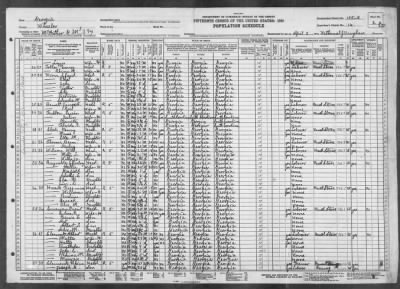 MILITIA DIST 394, MCARTHUR > 155-3