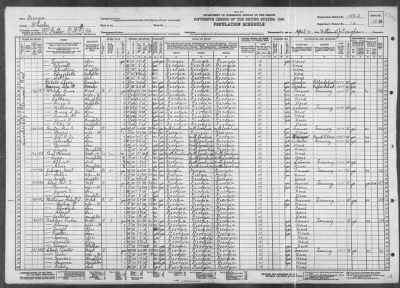 MILITIA DIST 394, MCARTHUR > 155-3