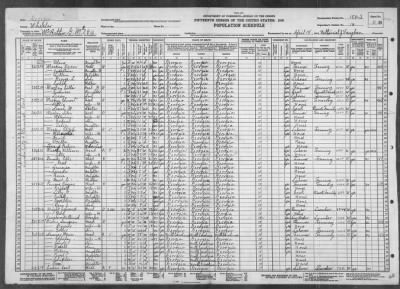 MILITIA DIST 394, MCARTHUR > 155-3