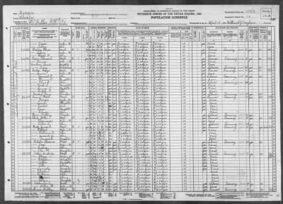 MILITIA DIST 394, MCARTHUR > 155-3