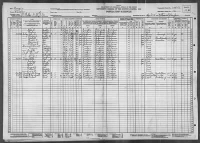 MILITIA DIST 394, MCARTHUR > 155-3