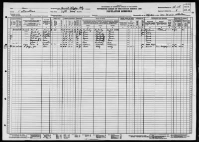 COUNCIL BLUFFS CITY, WARD 5 > 78-28