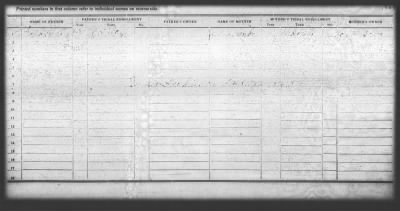 1708-1833 > 1747 (Cobb, Mollie)