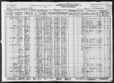 MILITIA DIST 540, MILNER > 86-8