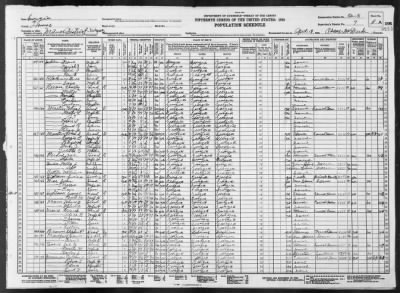 MILITIA DIST 540, MILNER > 86-8