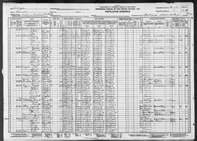 MILITIA DIST 540, MILNER > 86-8