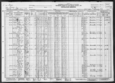 MILITIA DIST 52, SMITHS > 88-1