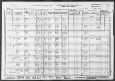 MILITIA DIST 1653 > 126-17