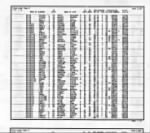 Thumbnail for California Divorce Index - Frank and Bennie Beverley