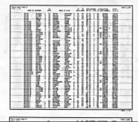 Thumbnail for California Divorce Index - Frank and Bennie Beverley