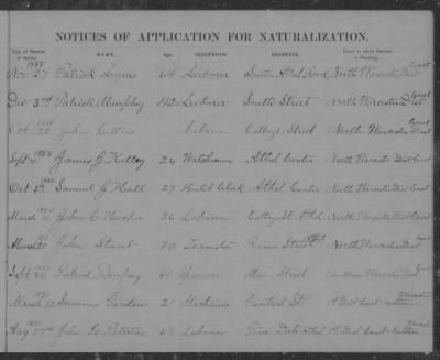 Thumbnail for Athol > Civil War 1861-1865, Naturalizations 1885-1900