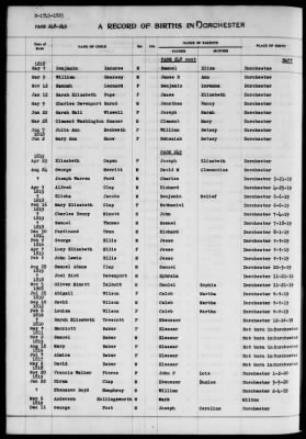 Thumbnail for Dorchester > Births,Marriages,Deaths 1631-1844