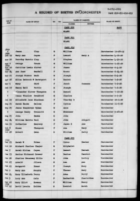 Thumbnail for Dorchester > Births,Marriages,Deaths 1631-1844