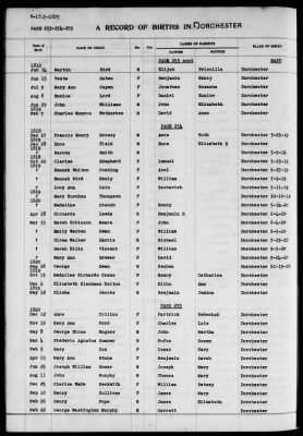 Thumbnail for Dorchester > Births,Marriages,Deaths 1631-1844