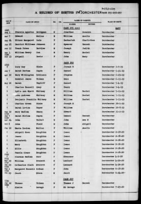 Thumbnail for Dorchester > Births,Marriages,Deaths 1631-1844