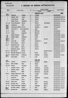 Thumbnail for Dorchester > Births,Marriages,Deaths 1631-1844