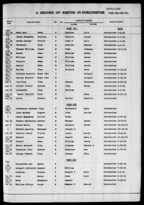 Thumbnail for Dorchester > Births,Marriages,Deaths 1631-1844