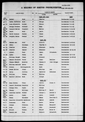 Thumbnail for Dorchester > Births,Marriages,Deaths 1631-1844