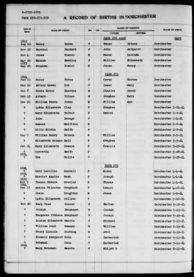 Thumbnail for Dorchester > Births,Marriages,Deaths 1631-1844