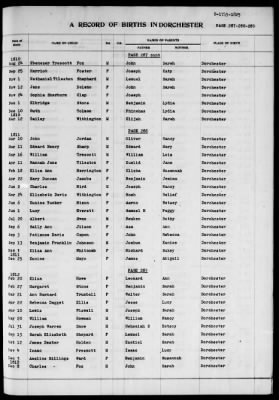 Thumbnail for Dorchester > Births,Marriages,Deaths 1631-1844