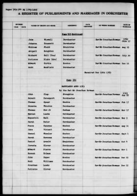 Thumbnail for Dorchester > Births,Marriages,Deaths 1631-1844